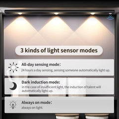 Motion Sensor Under-Cabinet LED Light – detail view