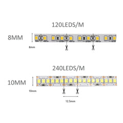 12V SMD LED Strip Tape Light – additional product view