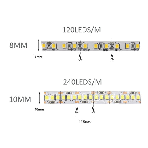 12V SMD LED Strip Tape Light – additional product view