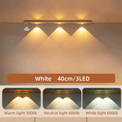 Motion Sensor Under-Cabinet LED Light – another view