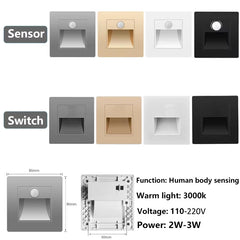 PIR Motion Sensor Recessed LED Staircase Night Light – additional product view