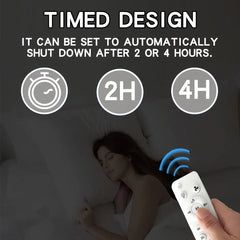 E27 LED Ceiling Fan Light with Remote – close-up view