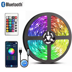 USB RGB LED TV Backlight Strip – side view