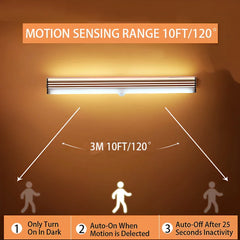 Magnetic USB Motion Sensor LED Light – close-up view