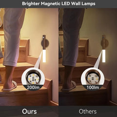 USB Charging Motion Sensor LED Night Light – detail view
