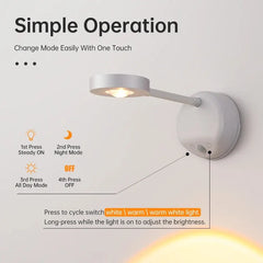 USB Motion Sensor LED Wall Night Light – detail view