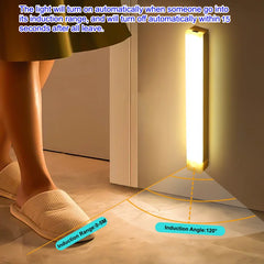 USB Rechargeable Magnetic Motion Sensor Cabinet Bar Light – close-up view