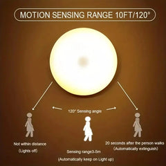 Wireless Motion Sensor Rechargeable LED Night Light – additional product view