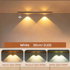 Motion Sensor Under-Cabinet LED Light – side view